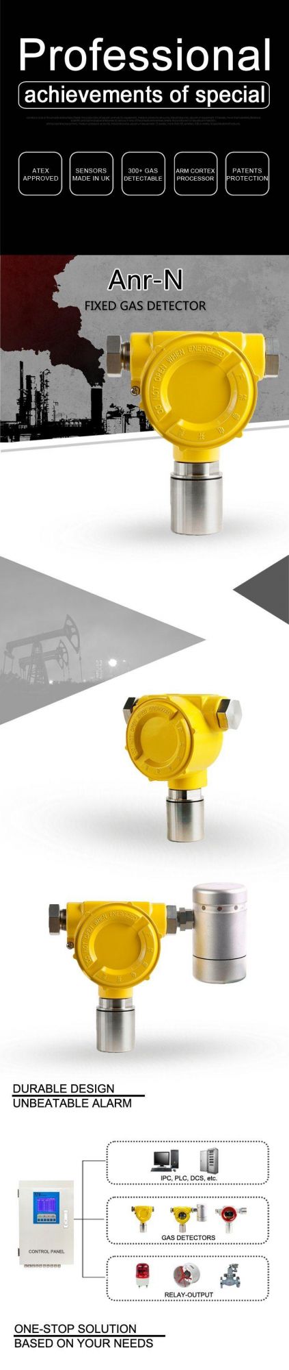 Atex Certified Wall-Mounted Gas Monitor for Detecting No 0-250ppm Without Display