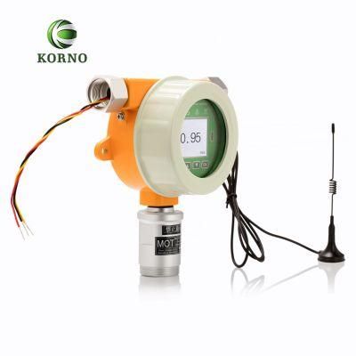 Wireless Carbon Monoxide Gas Detector with Electrochemical Gas Sensor (CO)
