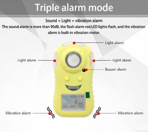 High Sensitivity Portable Hydrogen Sulfide (H2S) Gas Monitor Detector
