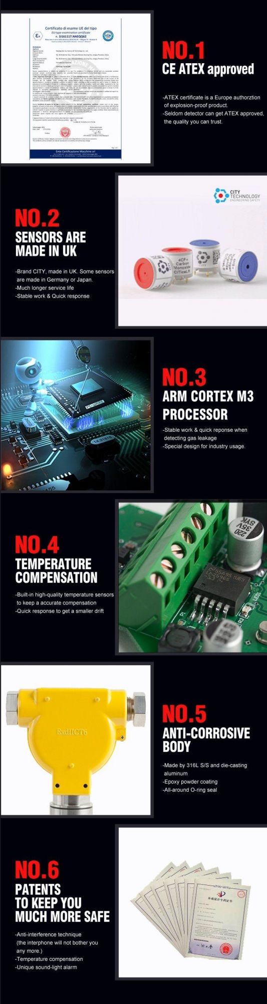 Gas Sensor for Detecting 0-10ppm Cl2 with Sound Light Alarm