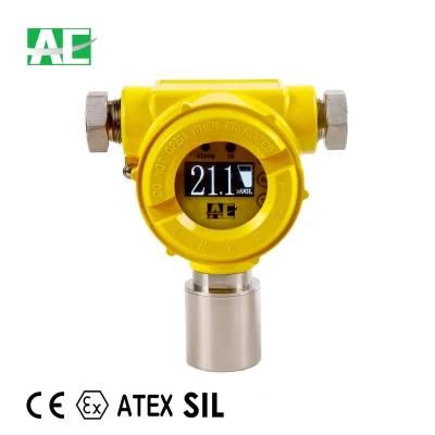Stationary Flammable Gas Leakage Detector with Remote Control Operation