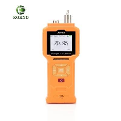 Portable IP66 Ethyne Detector C2h2 Analyzer