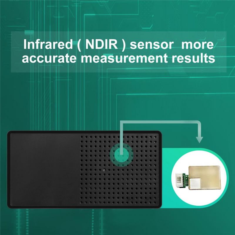 High Accuracy Indoor CO2 Meter Rh Temp Meter with Data Logger and Data Analysis Iaq CO2 Monitor