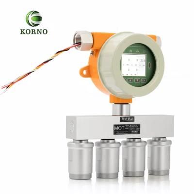 Explosion-Proof Wall Mounted Multi Gas Detector