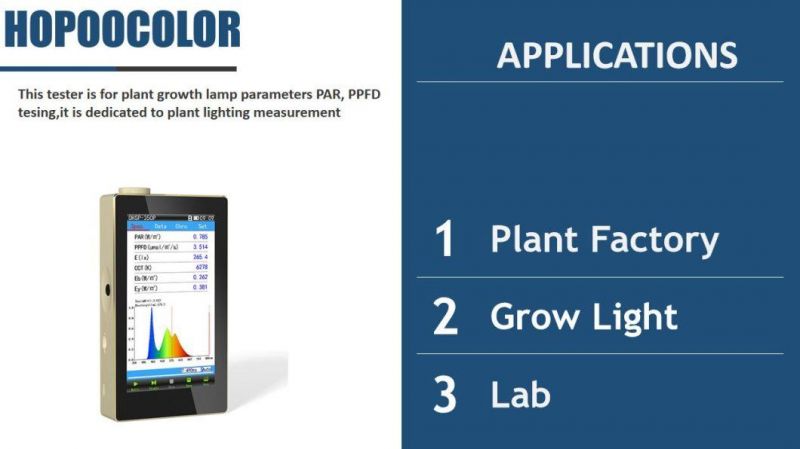 Ohsp350p PAR Light Meter Spectrometer Portable