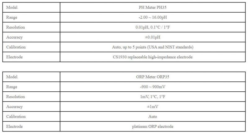 Hot Sale Portable pH/ORP Meter