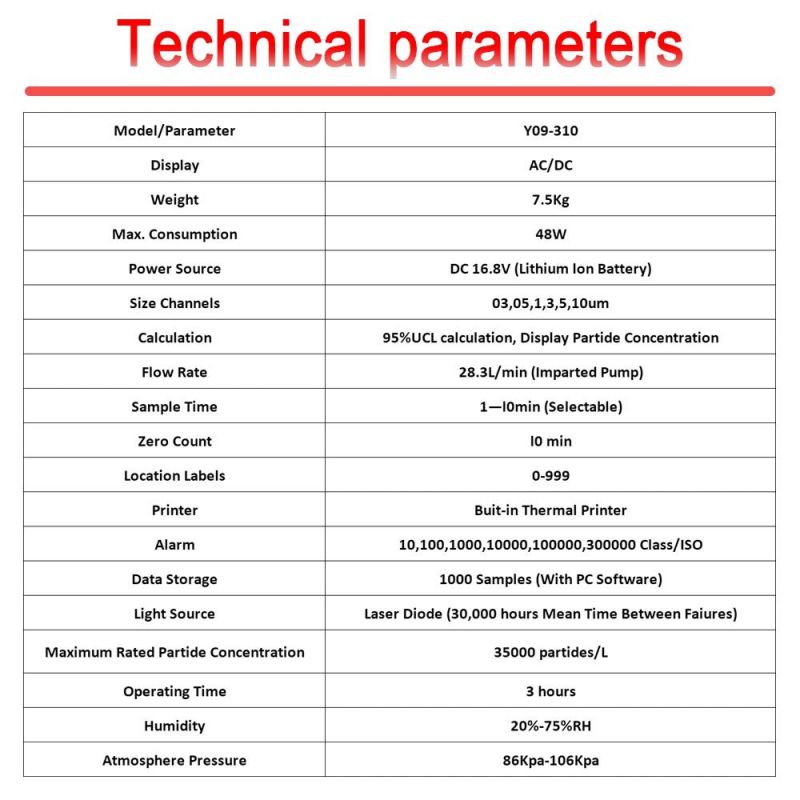 Y09-310LCD Battery Operated 1 Cfm Laser Particle Counter