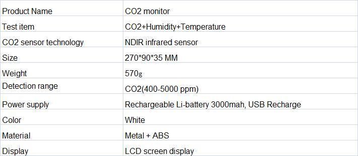 Wall Mount Gas Analyzers CO2 Meter Air Monitor CO2 Detector CO2 Alarm Detector Carbon Dioxide Detector
