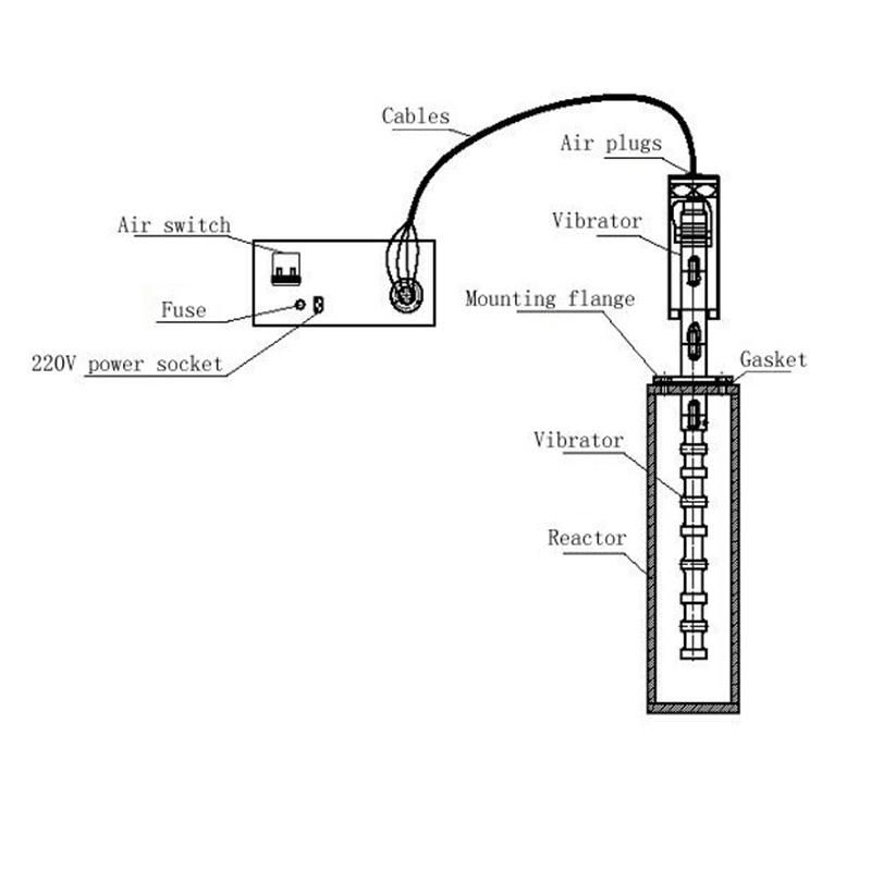 Simple And Fast Ultrasonic Homogenizer For Plant Extraction