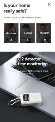 New Design Type CO2 Tester Gas Analyzer Carbon Dioxide Meter CO2 Detector Alarm System CO2 Air Quality Monitor with Digital LCD Display