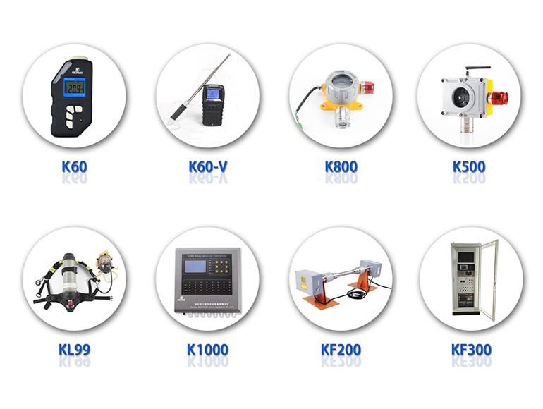 Indoor Air Safety Monitoring Tvoc Gas Detector