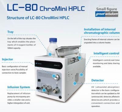 High Performance Liquid Chromatography