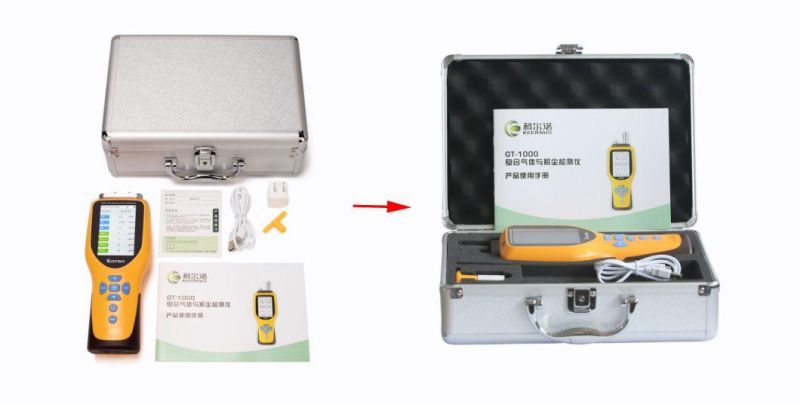 Multi-Functional Air Detector for Formaldehyde Tvoc Ammonia (VOC, CH2O, NH3)