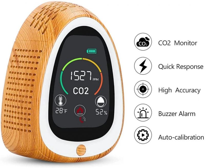 Portable Carbon Dioxide Detector Temperature Personal Multi Function Wall Mounted CO2 Monitor for Home WiFi