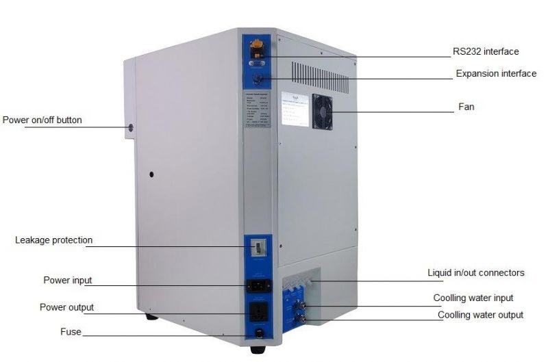 Automatic Nitrogen Determinator Kjeldahl Method Protein Analysis