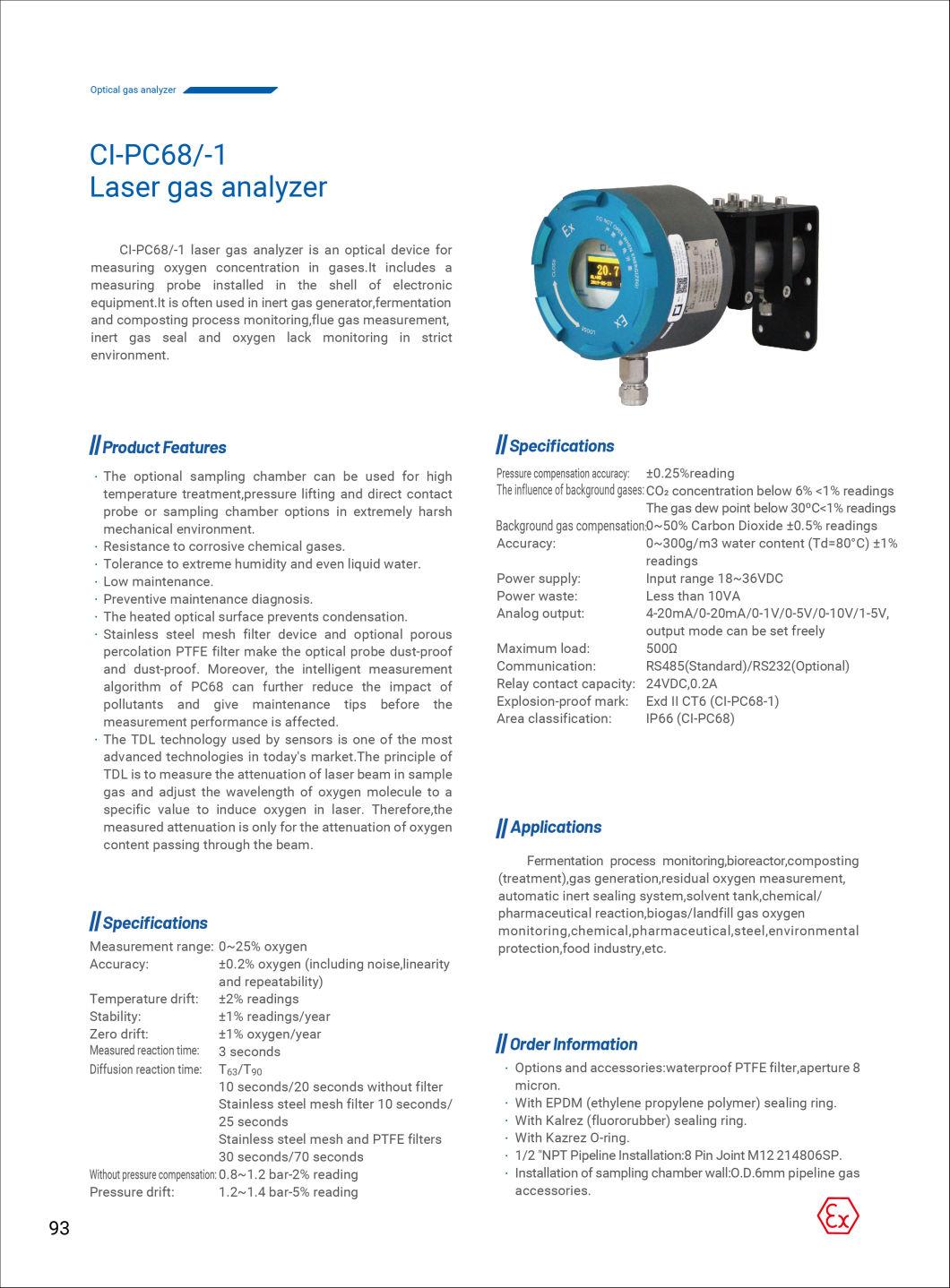 Ci-PC68/-1 Laser Gas Analyzer