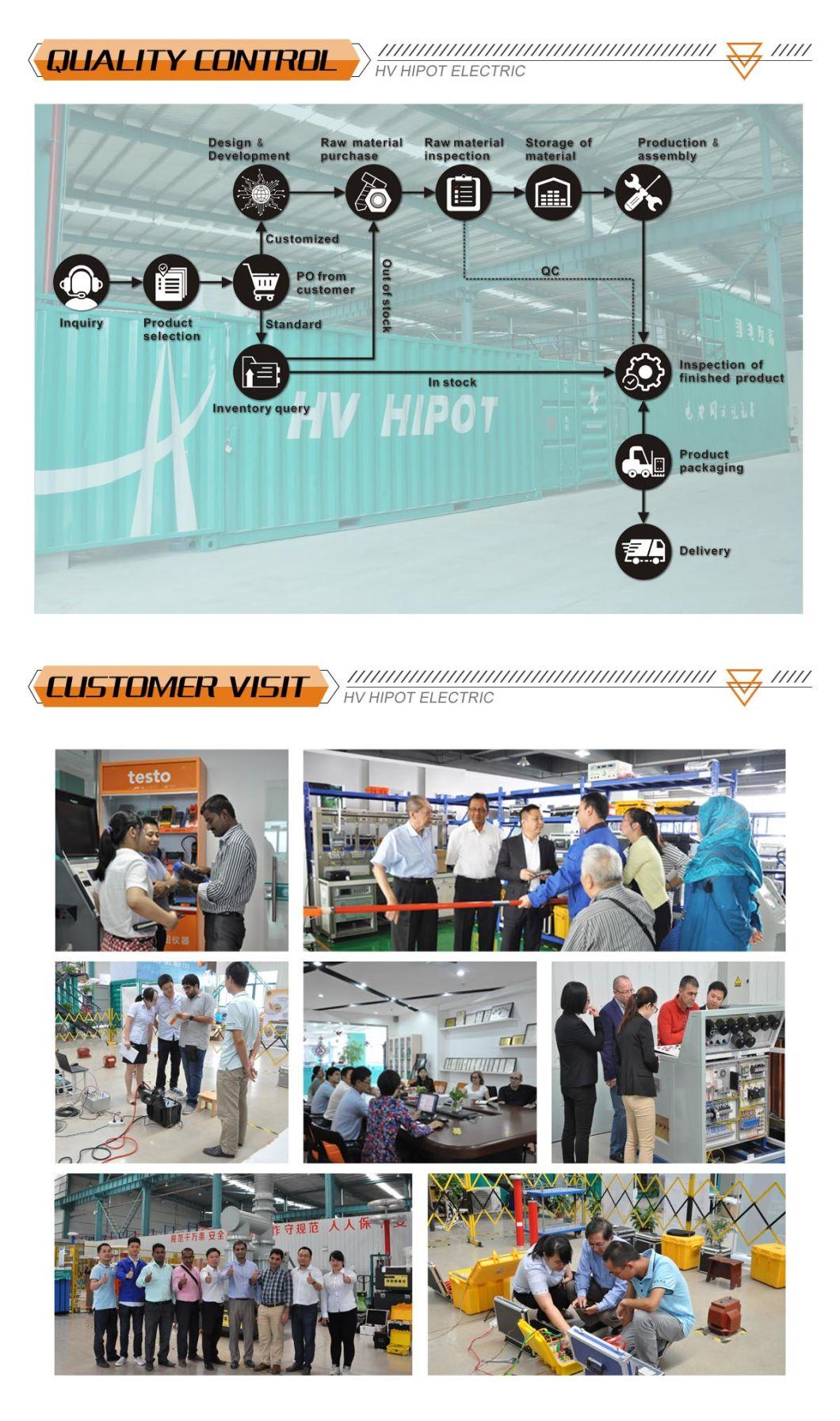 GDWG-III non-dispersed infrared  SF6 Gas Leakage Detector