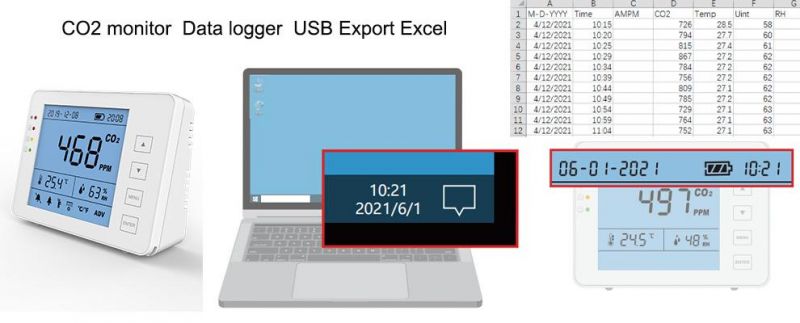 Air Quality CO2 Monitor with Data Logger with USB Power and Data Export CO2 Meter