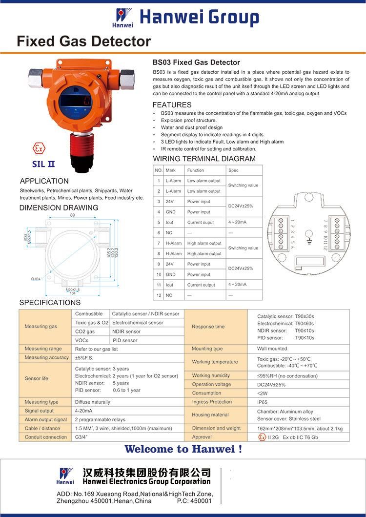 Sewage Treatment Plant Usage Fixed Chlorine Dioxide/Clo2 Gas Detector with 4-20mA Output