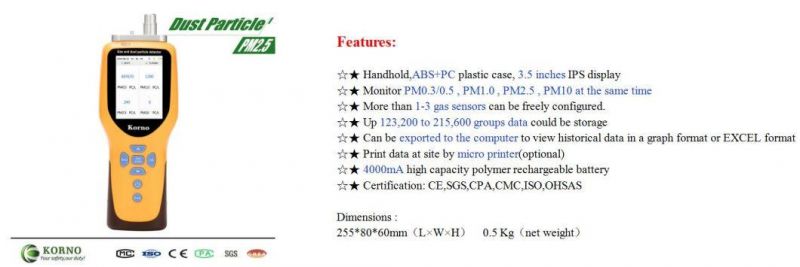 Pm 2.5 Air Detector for Indoor Environment Testing