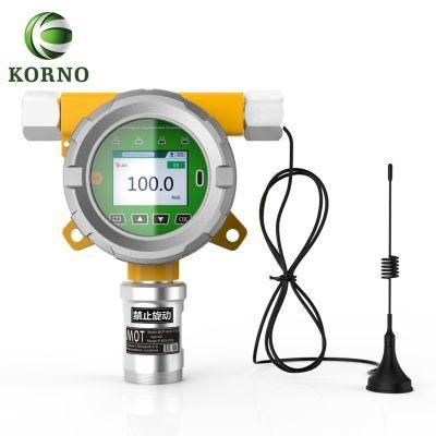 LED Display Online Hydrogen Sulfide Gas Detector (H2S)