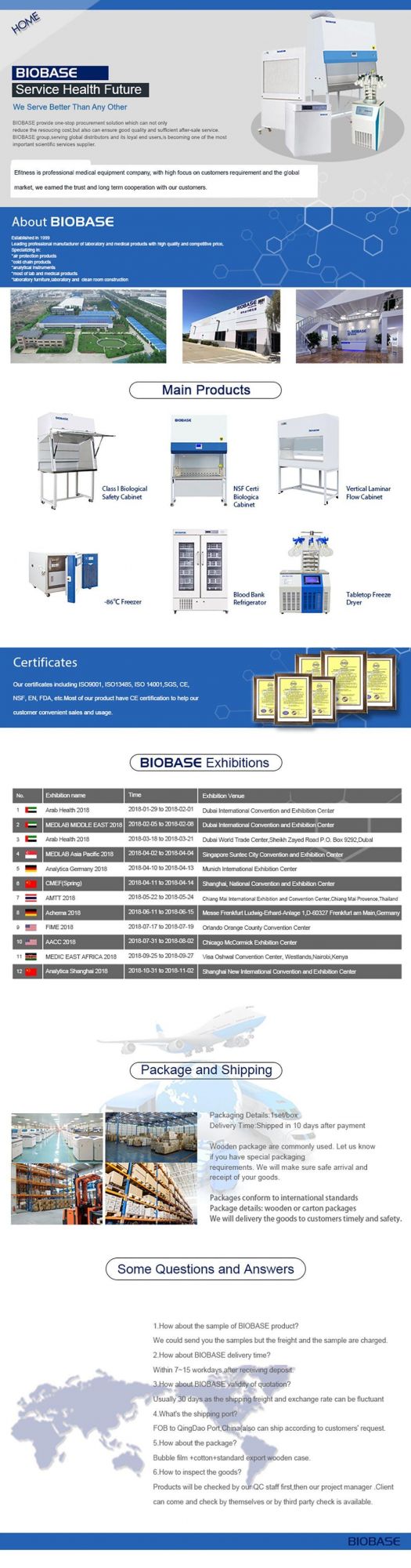 Biobase Digital ABS Body 0~400 Ntu LCD Tabletop Turbidimeter