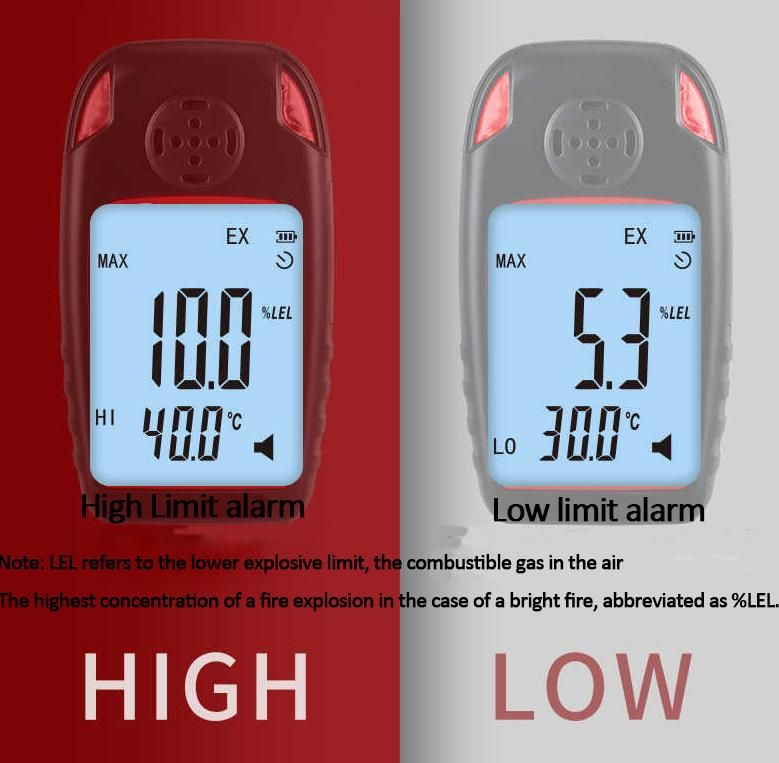 Portable USB Charging LCD Display Multi-Alarm 0-100%Lel Combustible Gas Detector Concentration Alarm