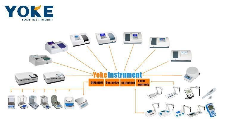 Laboratory pH Meter Water Quality Analyzer