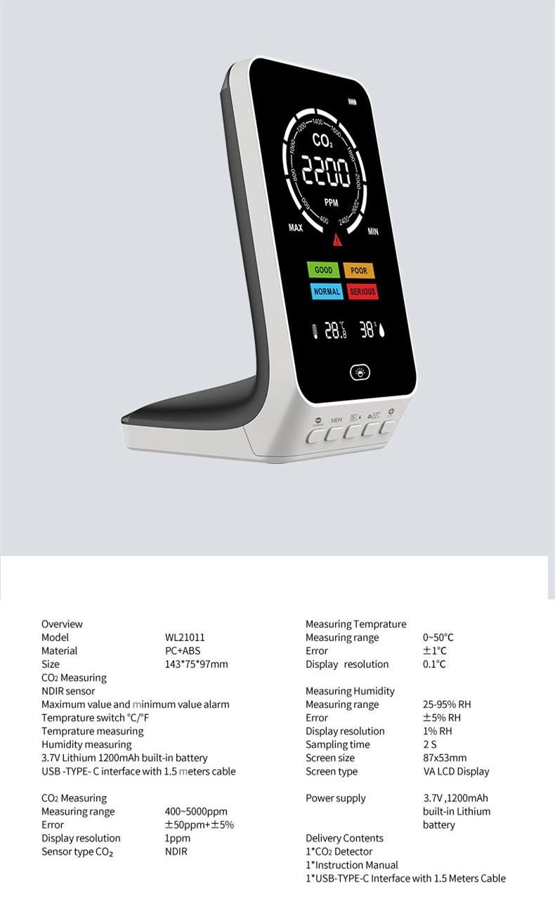 Germany Design High Quality CO2 Meter Gas Detector Gas Meter