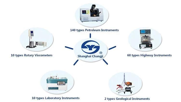 ASTM D93 SYD-261-1 Semi-automatic PMCC Flash Point Tester