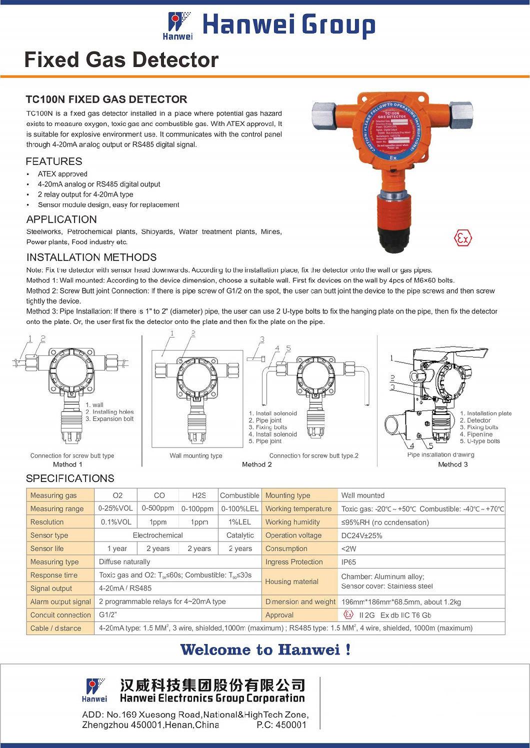 Nh3 H2 Co H2s Combustible Gas Leak Detector Fixed Gas Analyzer with Industrial Grade High-Precision Gas Sensor