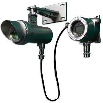 High Sensitivity Linear Beam Combustible Gas Detector