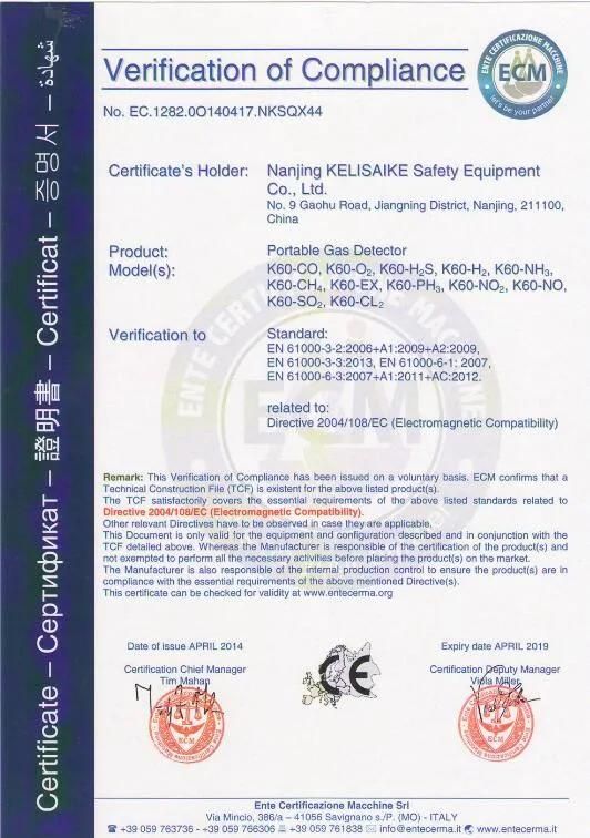 Ce Approved CH4 Gas Detector