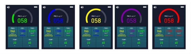 Gas Analyzer CO2 Pm2 5 Tvoc Pm10 Air Quality Monitor Good Quality Portable Detector Meter