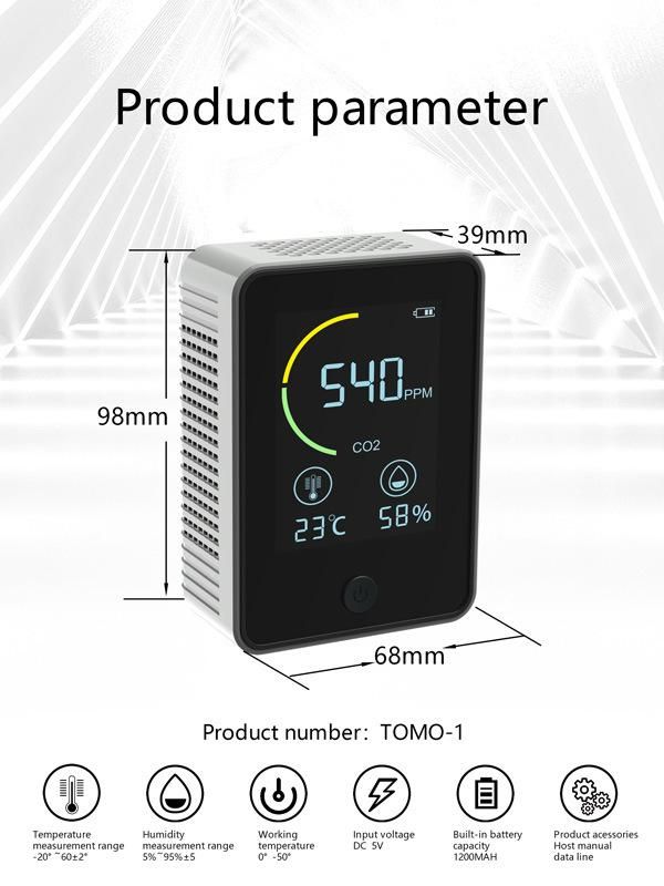 Temperature and Relative Humidity Wall Mountable Carbon Dioxide Detector, Air Quality Monitor, Ndir Sensor