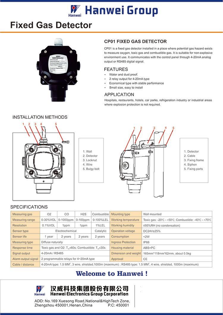 Wall Mounted Fixed Oxygen, Toxic Gas Detector Suitable for Non-Explosive Environment Hospitals Car Parks