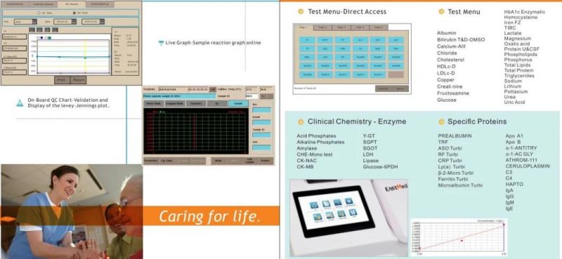 Eastmed Em90 Semi Automated Chemistry Analyzer Machine Price