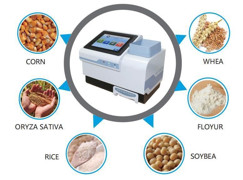 Near-Infrared Food Grain Analyzer