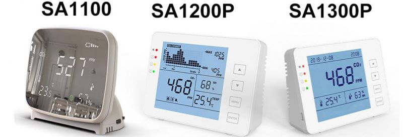 Data Logger Air Quality Meter CO2 Monitor Carbon Dioxide Monitor CO2 Detector with USB or Battery Powered