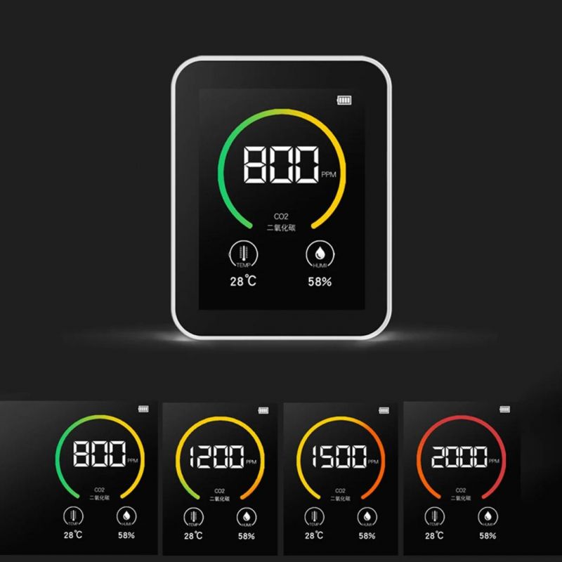 Color Screen TFT Carbon Dioxide CO2 Detector CO2 Meter Gas Concentration Content Intelligent Air Tester