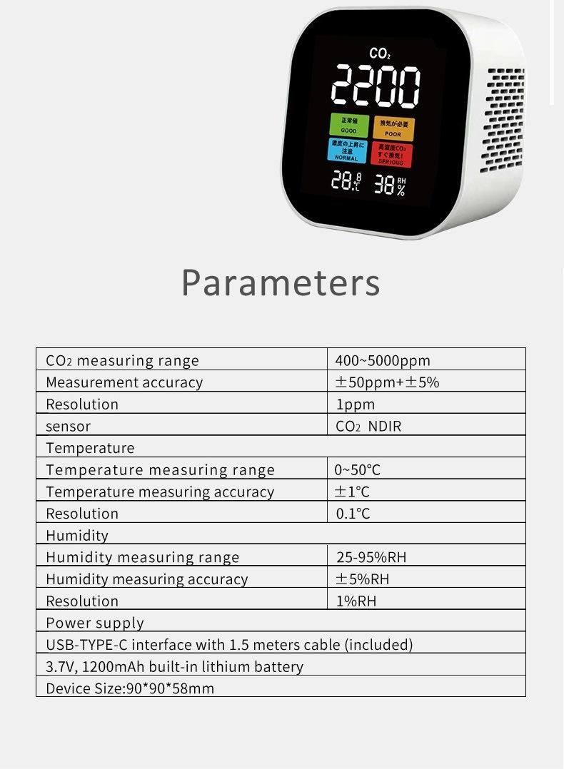 Stable Performance CO2 Meter Temperature Humidity Monitor Air Quality Monitor