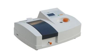 Multiparameter Water Quality Analyzer