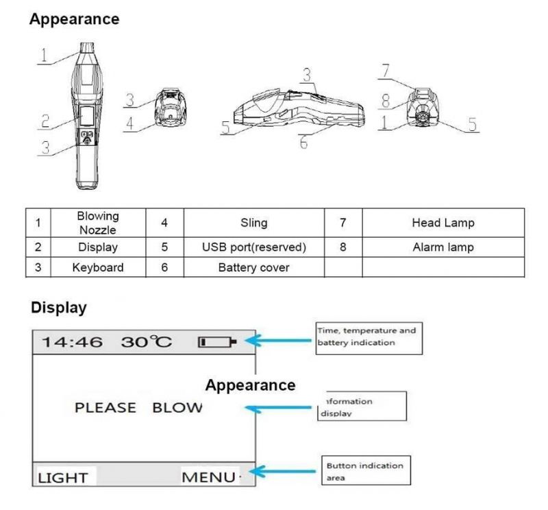 Quick Analysis Professional Police Fuel Cell Breathalyzer (AT7000)