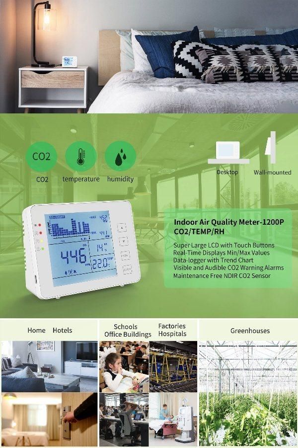 Multifunctional Aqi Air Quality Monitoring Meter for CO2, Temperature, Humidity