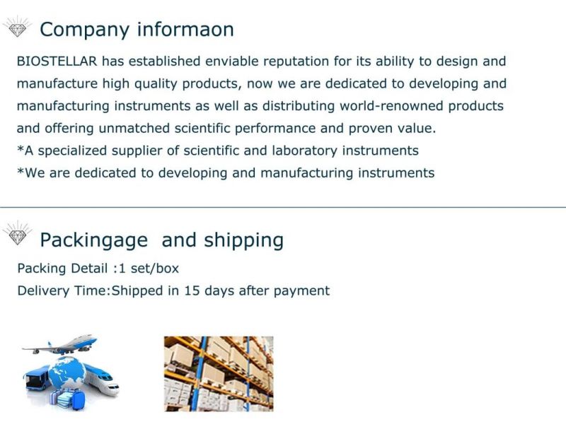 Fiber Analyzer for Plant Feed Food