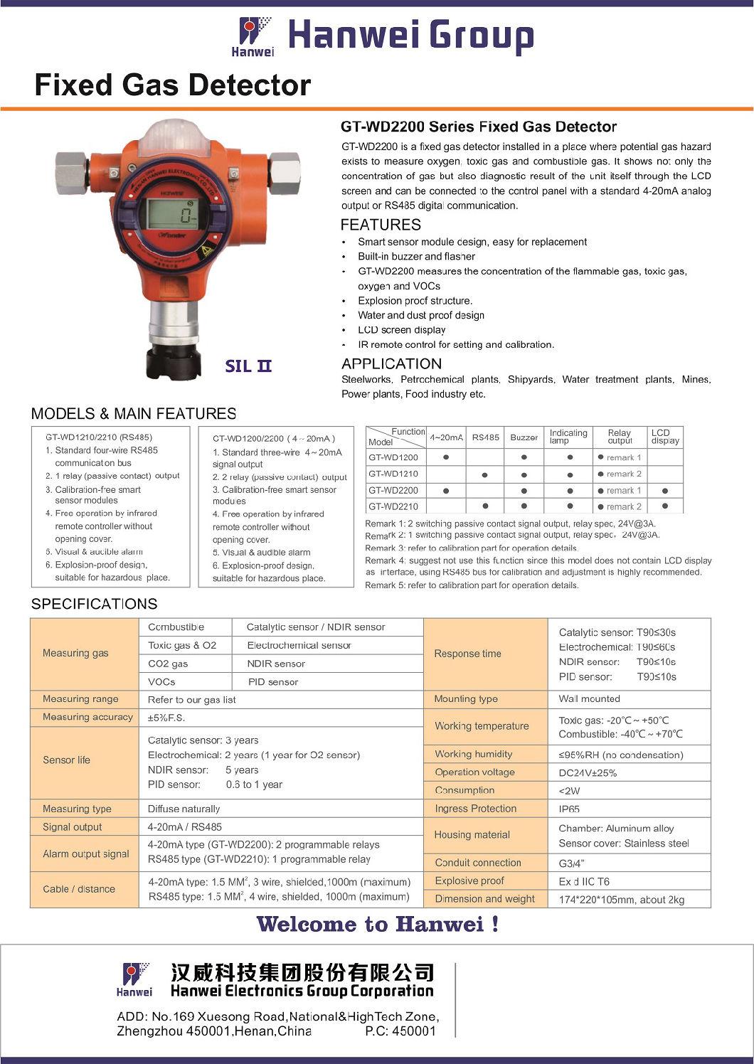 Fixed Gas Leak Detector with Replaceable Sensor and Range of 0-100%Lel for CH4 Gas Leak Detecting