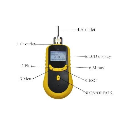 Detect 5 Gas Design Flammable Gas Ex Gas Alarm Detector Gas Detector in Gas Sensor Gas Meter Tester