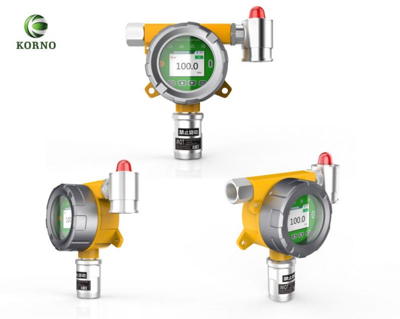 Fixed Hc Gas Detector Online Combustible Gas Detector for Oil and Gas Industry