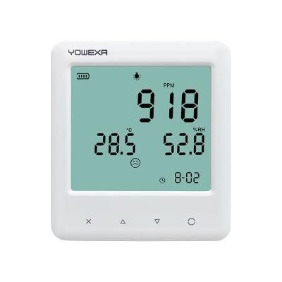 Indoor Air Quality Monitor for CO2, Humidity, Temperature