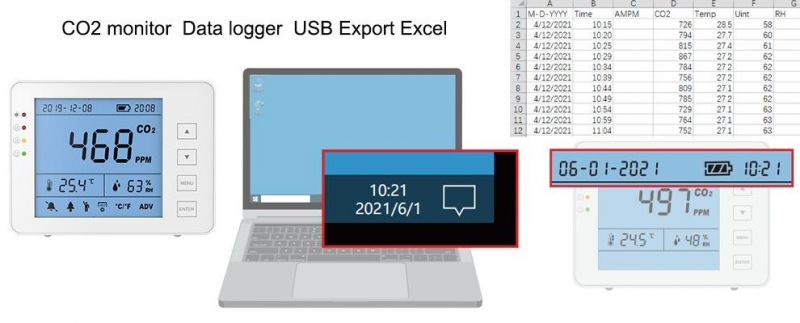 Data Logger Air Quality Meter CO2 Monitor Carbon Dioxide Monitor CO2 Detector with USB or Battery Powered
